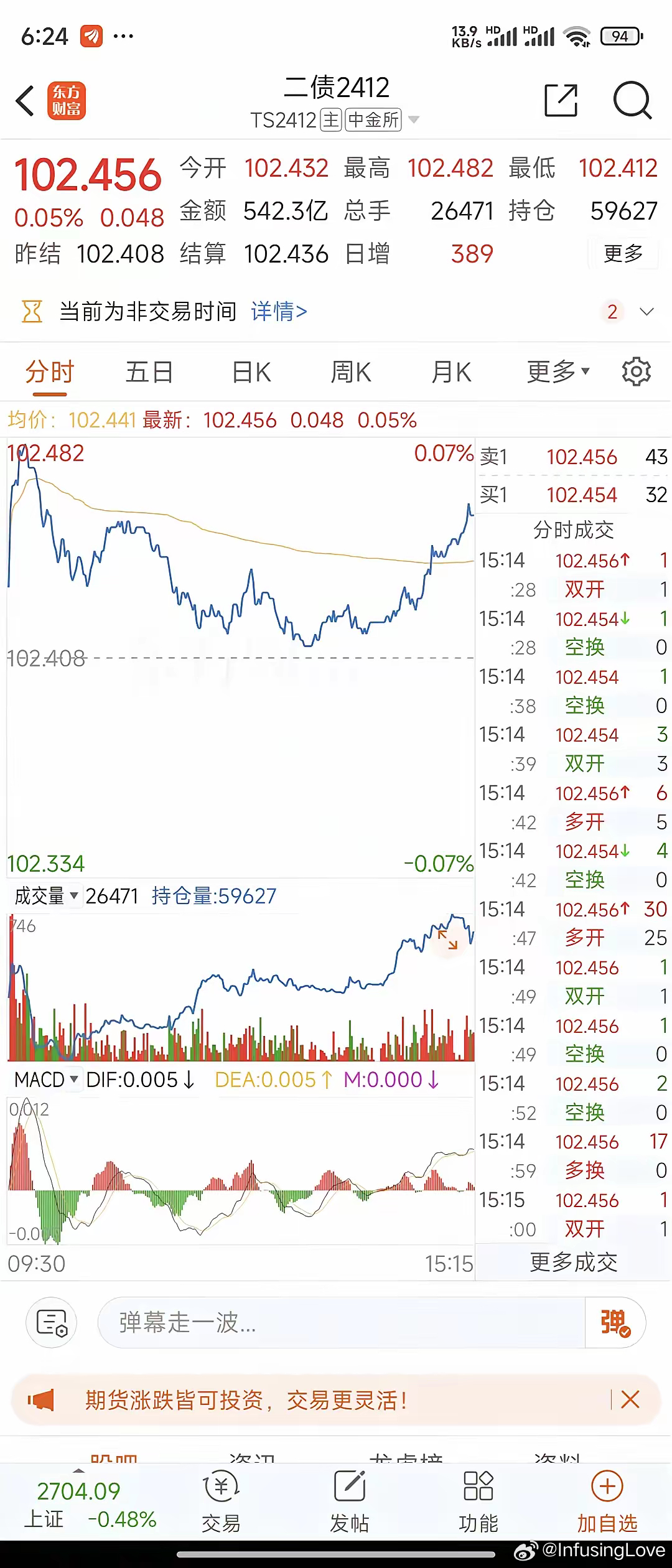 270008最新凈值,關(guān)于華夏中證智能制造ETF基金（基金代碼，270008）最新凈值的深度解析