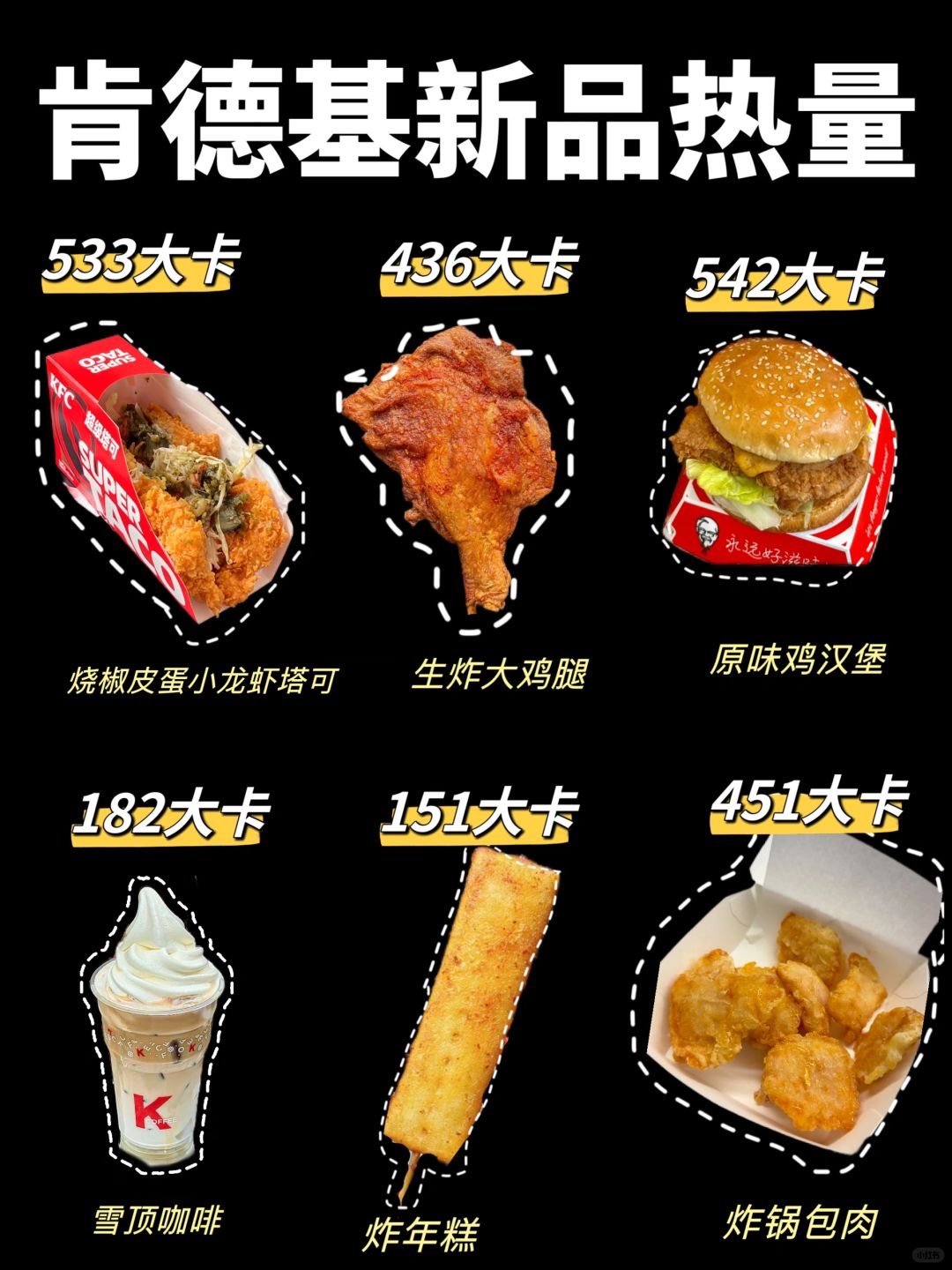 肯德基新品盛宴，味蕾與健康之間的權(quán)衡之道