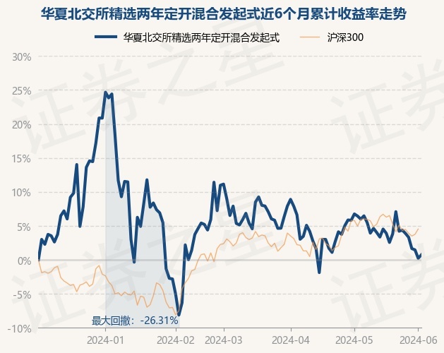 石家莊隔墻板 第7頁