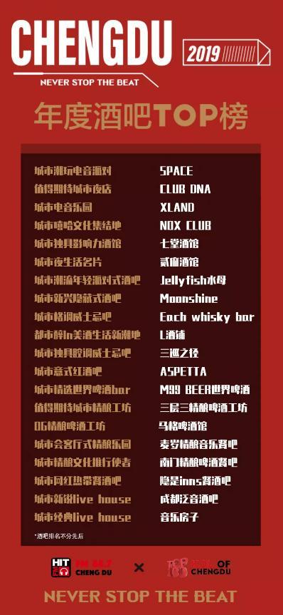最新酒吧名字大全,最新酒吧名字大全，探索小巷中的獨(dú)特秘境