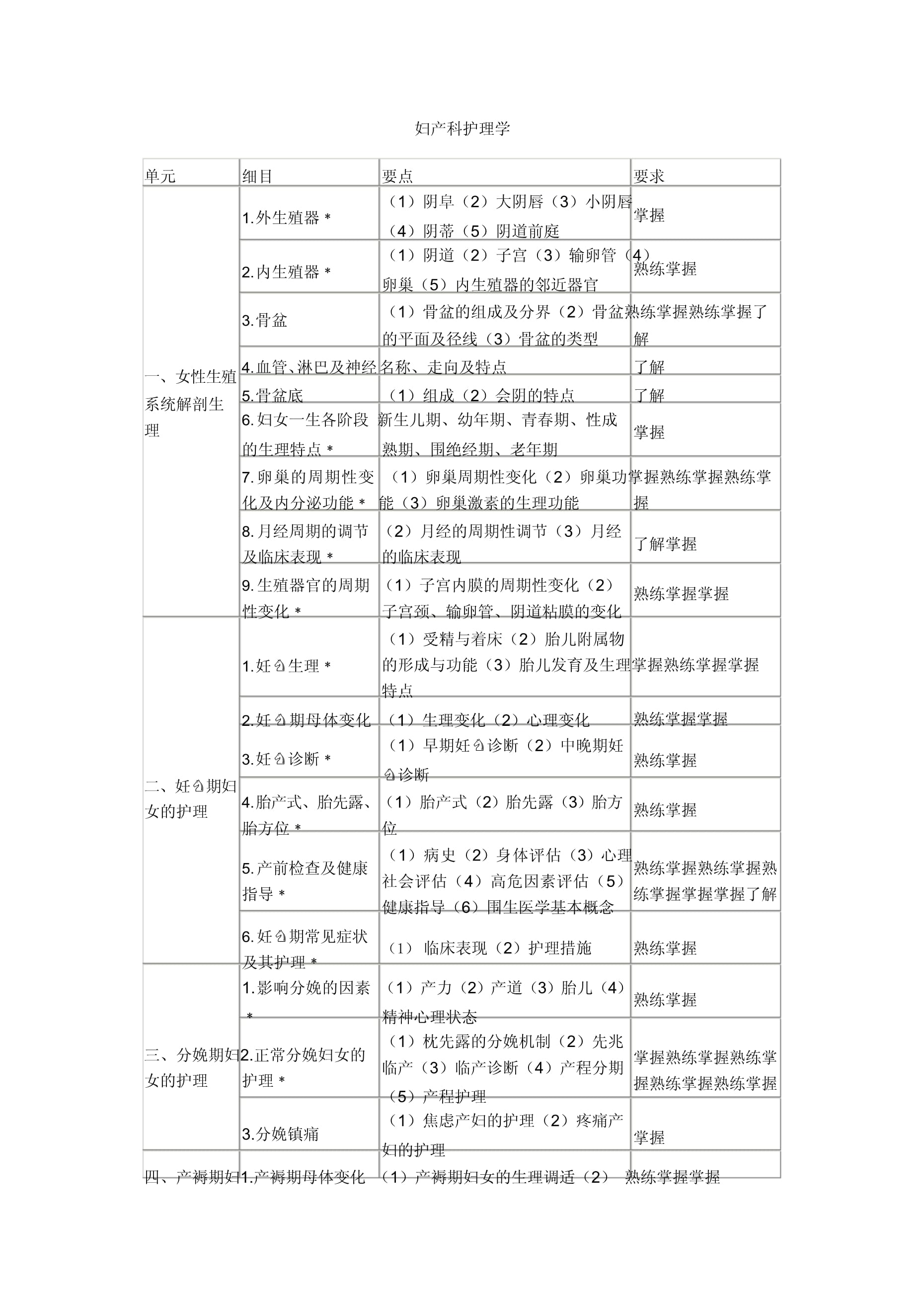 產(chǎn)科最新護(hù)理項(xiàng)目，與自然美景相遇，探尋內(nèi)心平和寧?kù)o的旅程