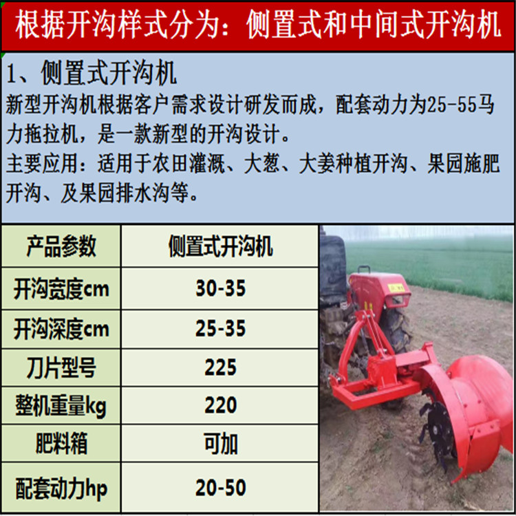 最新開(kāi)溝機(jī)，自然美景的輕松探索之旅