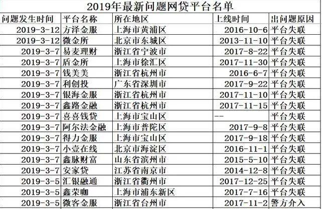 探索前沿話題的三大要點(diǎn)，最新問(wèn)題平臺(tái)解析