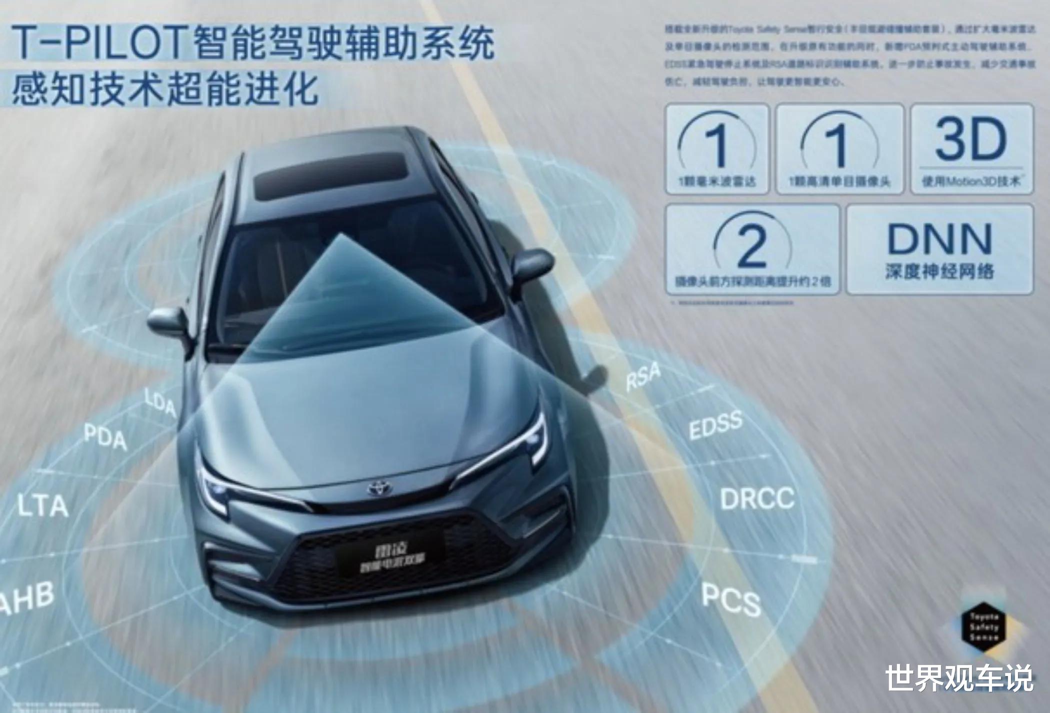 轎車(chē)最新技術(shù)，智能出行體驗(yàn)引領(lǐng)未來(lái)變革