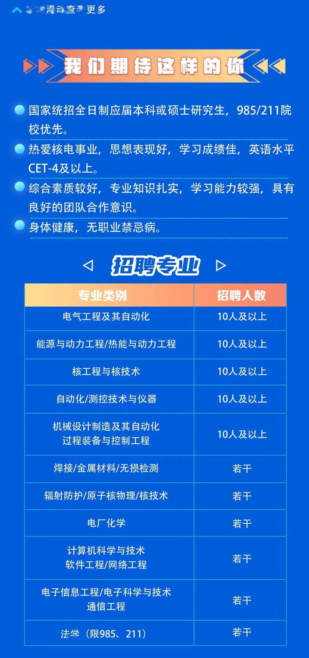 海外最新電廠招聘，開啟你的電力事業(yè)國際之旅！