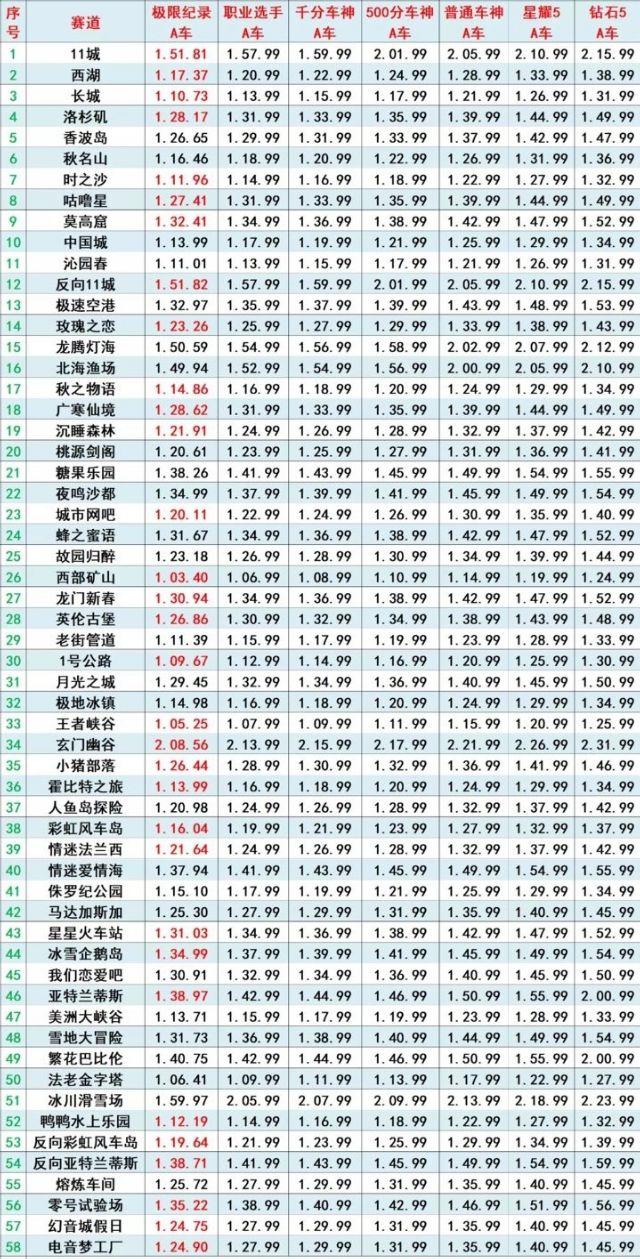 QQ最新數(shù)據(jù)報告，用戶活躍度、功能創(chuàng)新與應(yīng)用拓展深度分析