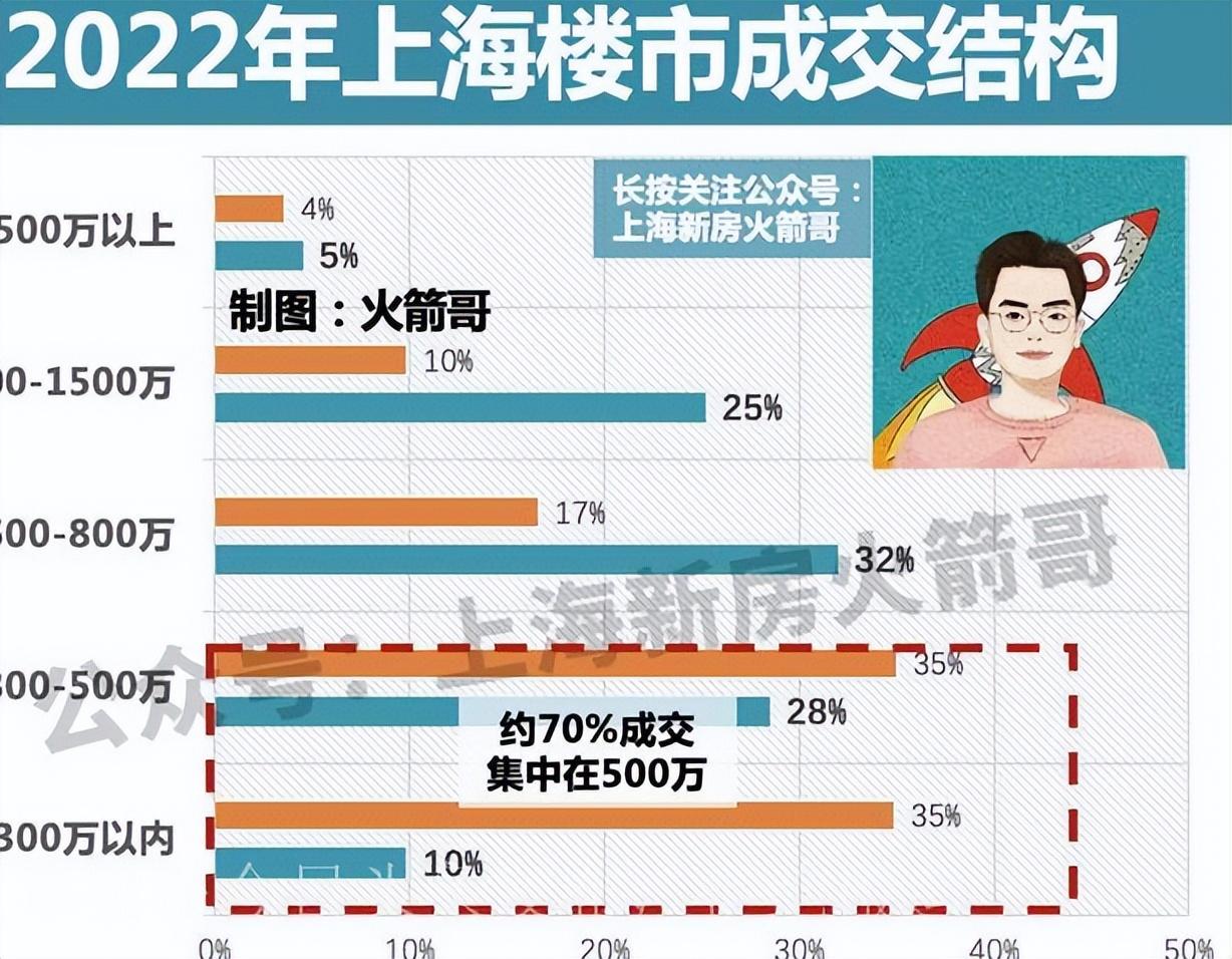 南和最新房?jī)r(jià),南和最新房?jī)r(jià)，小巷深處的驚喜發(fā)現(xiàn)