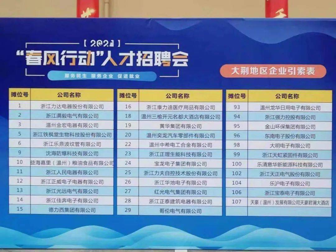 大荊最新招聘，科技革新引領(lǐng)未來招聘新體驗(yàn)