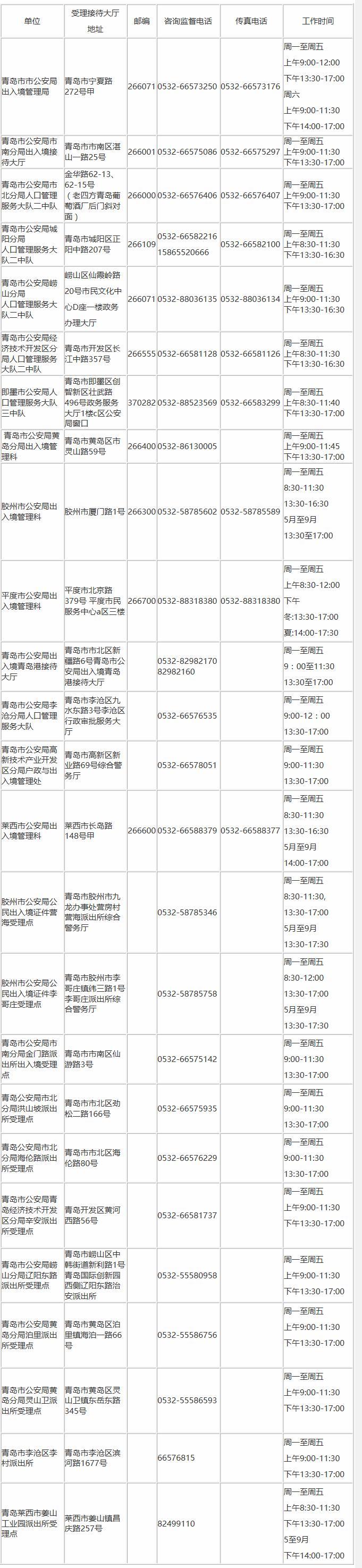 澳門(mén)商務(wù)簽最新規(guī)定解讀，開(kāi)啟商務(wù)之旅，擁抱變化，展現(xiàn)自信光輝