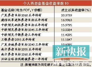 雄安新區(qū)隔墻板